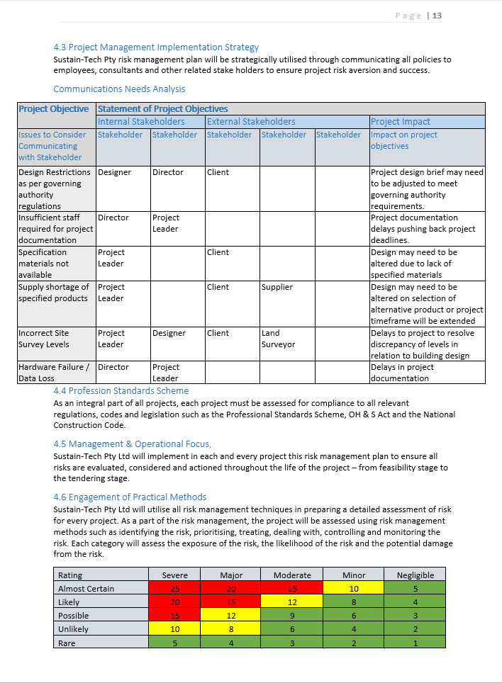 Architectural Risk Management Plan Example - Page 4